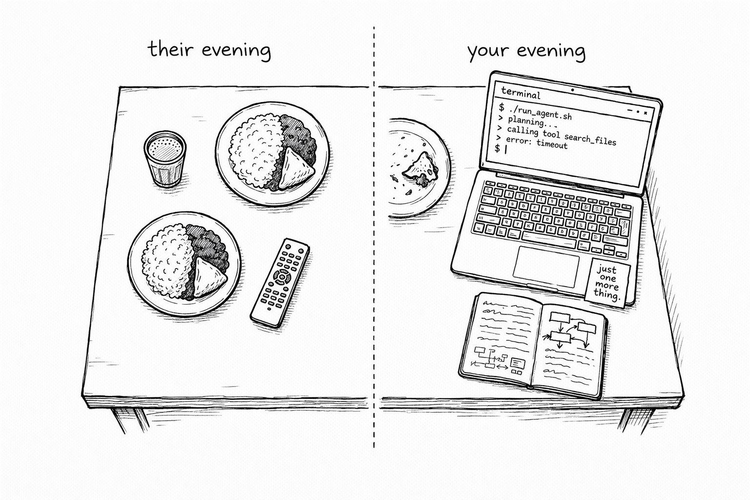 A dinner table from above. Left side: roti and dal. Right side: the same food, but a laptop open next to the plate. A dotted line down the middle. Same table. Different worlds.
