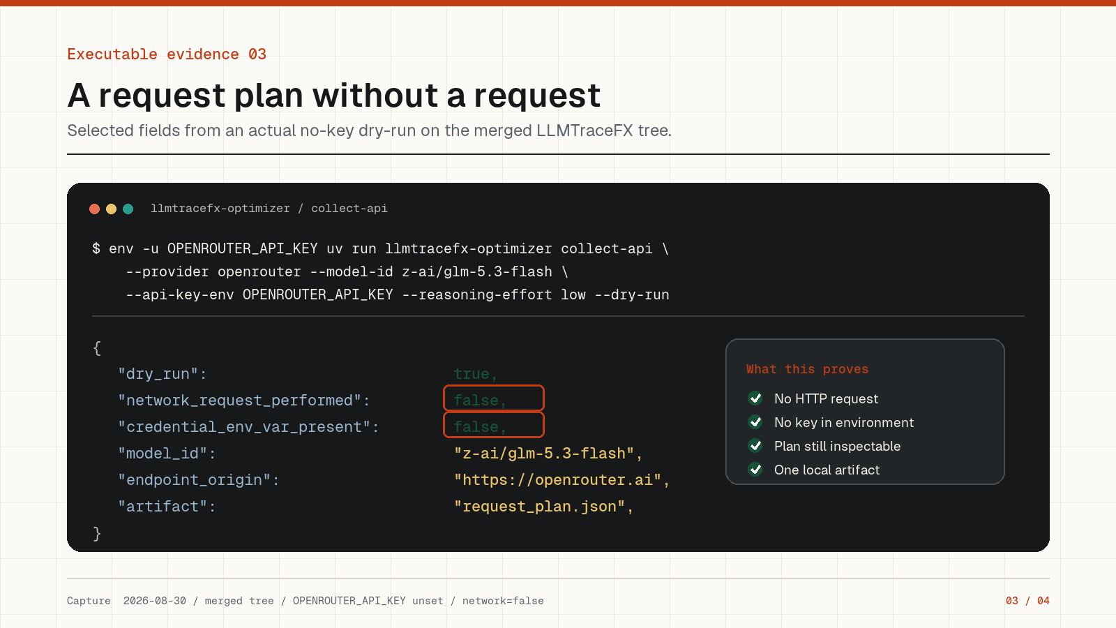 Selected fields from an LLMTraceFX dry run showing that no network request was performed, no credential was present, and a local request plan was written.