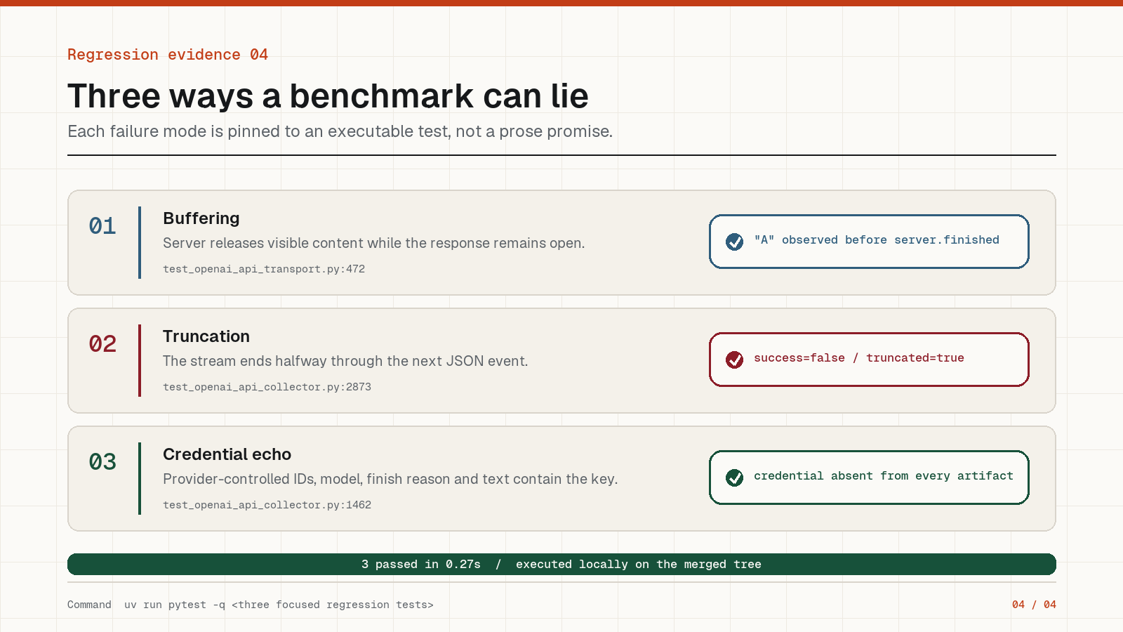 Terminal output showing three passing regression tests for early visible content, truncated stream handling, and credential redaction.